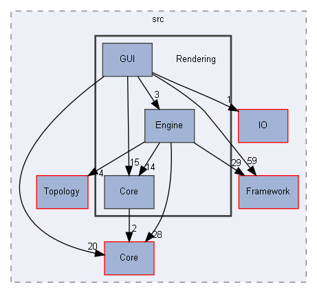 E:/Peridyno/peridyno/src/Rendering