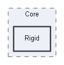 E:/Peridyno/peridyno/src/Core/Rigid