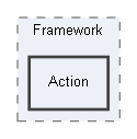 E:/Peridyno/peridyno/src/Framework/Action