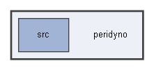E:/Peridyno/peridyno