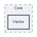 E:/Peridyno/peridyno/src/Core/Vector