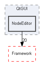 E:/Peridyno/peridyno/src/Rendering/GUI/QtGUI/NodeEditor