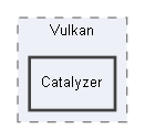 E:/Peridyno/peridyno/src/Core/Backend/Vulkan/Catalyzer