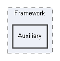 E:/Peridyno/peridyno/src/Framework/Auxiliary