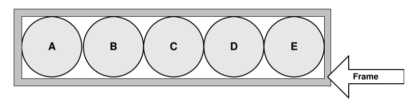 Impulse-Based Multibody Animation :: Documentation for PeriDyno